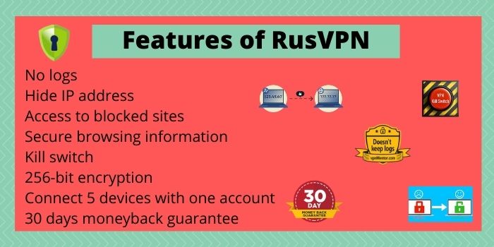 Features of RUSVPN